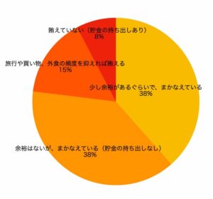 アメリカインターンシップ・アメリカJ1ビザ専門サイト